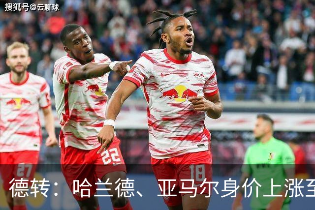 about image